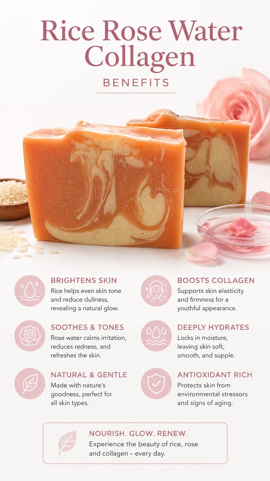 Collagen Rice Soap with Rose Water - Helps support firmer, youthful-looking skin, Elasticity, Cleansing bar, Anti-aging